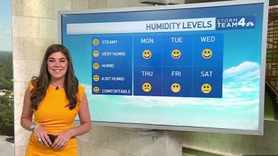 Storm Team4 afternoon forecast: June 10