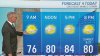 Storm Team4 forecast: Friday temps in 80s before hot and humid weekend with storm chance