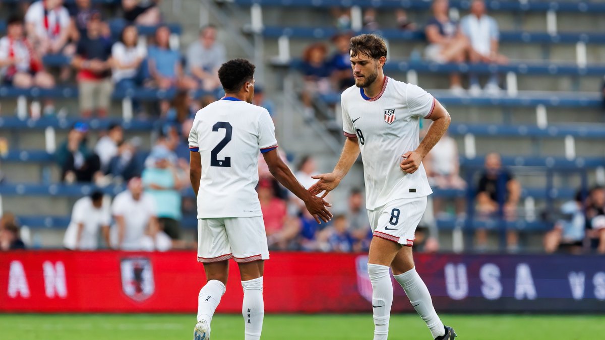 USMNT announces 2024 Olympic roster NBC4 Washington