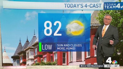 Morning weather, Sept. 6