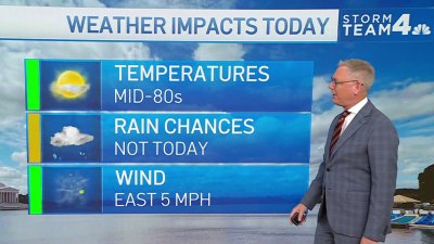 Storm Team4 morning forecast: Sept. 20