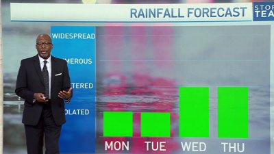 Daytime weather, Sept. 22