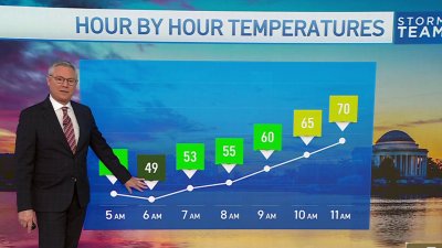 Morning weather, Sept. 9