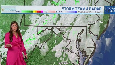 Midday Weather: Oct. 2