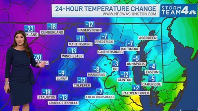 Midday Weather: Oct. 14, 2024