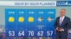 Storm Team4 Forecast: Feeling like fall again for the weekend ahead