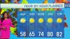 Storm Team4 Forecast: Warm weather sticks around before cooler workweek