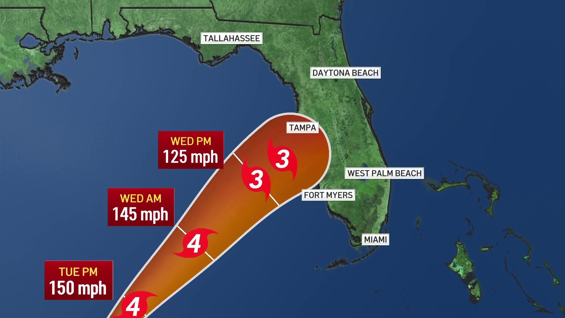 Track Hurricane Milton See The Dangerous Storm S Current Path NBC4   Hurricane Milton Path 10 8 24 