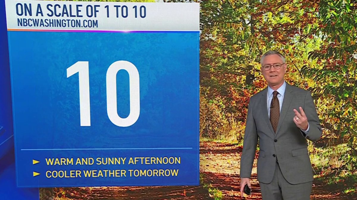 Washington DC, Maryland, Virginia Weather Storm Team4 Forecast NBC4