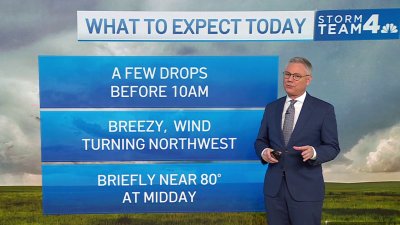 Morning weather, Nov. 1