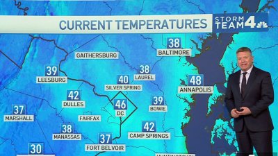 Daytime weather, Nov. 3