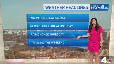 Storm Team4's Election Day midday forecast