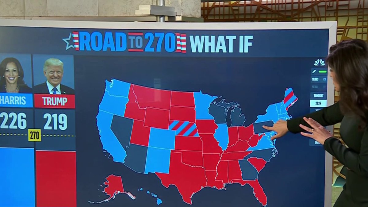 Road to 270: The potential paths for Harris, Trump to win the election