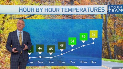 Morning weather, Nov. 18