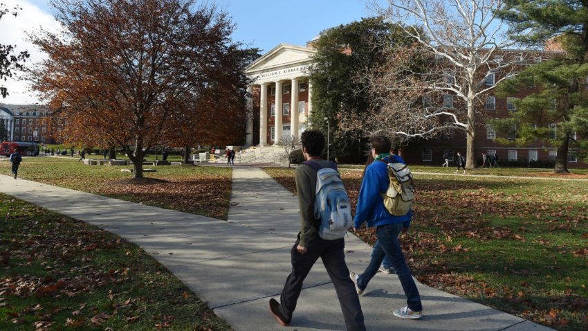 The University of Maryland