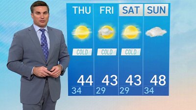 Evening weather: Dec. 11