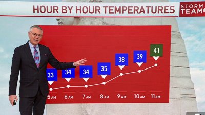 Morning weather, Dec. 12