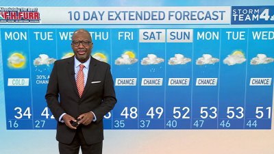 Evening weather: Dec. 22