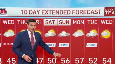 Evening weather: Dec. 23