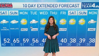 Evening forecast, Dec. 27