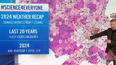 Science 4 Everyone: A look at 2024's most severe weather events in DMV