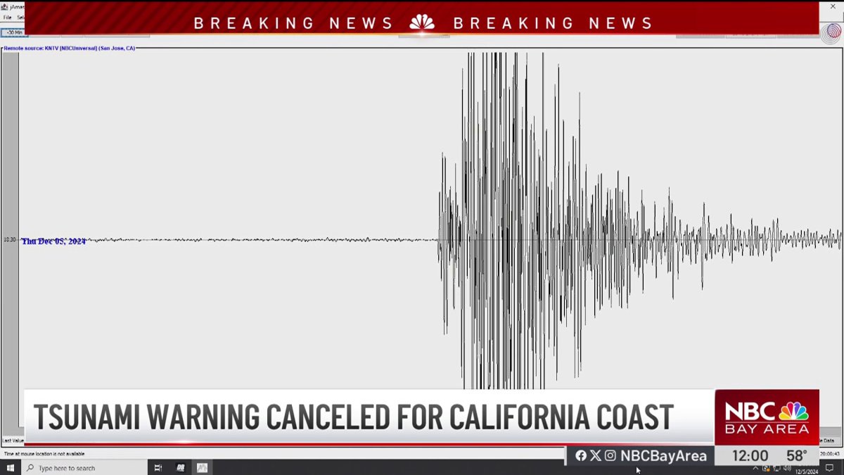 Tsunami warning washington dc