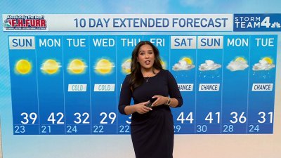 Storm Team4 evening forecast: Jan. 11, 2024