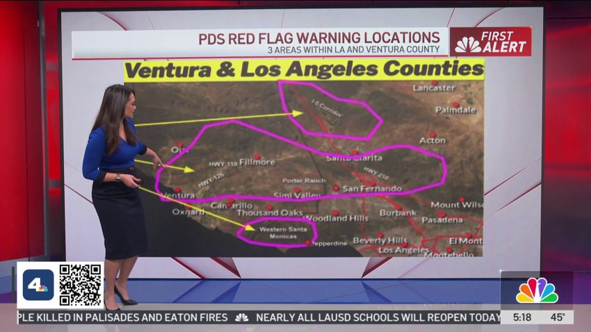 What is a PDS red flag warning?
