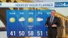 Storm Team4 Forecast: Near 60° temps on cloudy Monday before rain ahead