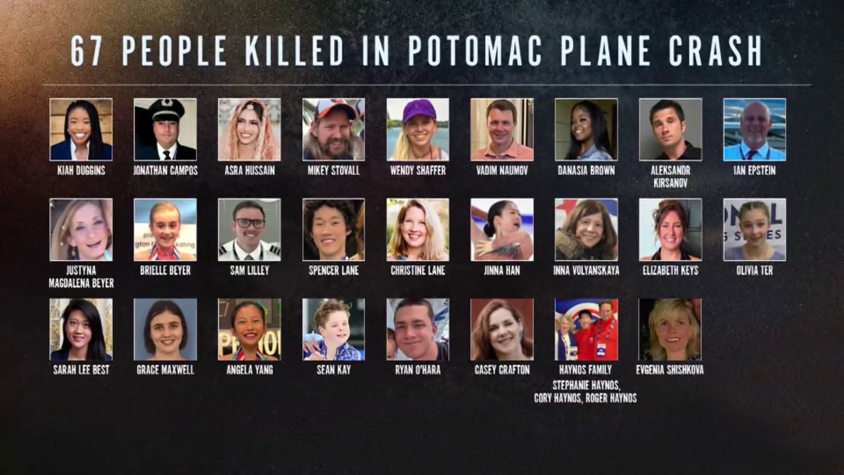 DC plane crash victim list includes figure skaters, coaches – NBC4 ...