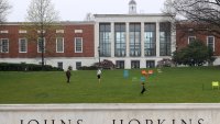 Johns Hopkins University