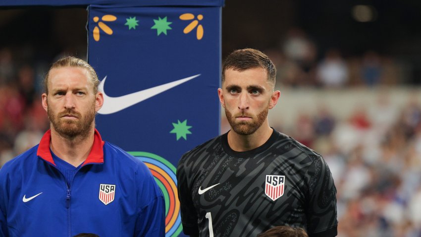 USMNT