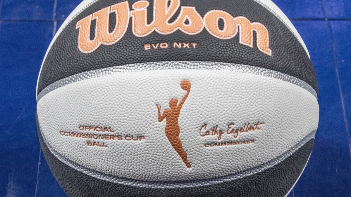 Wnba Key Dates 2025