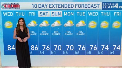 Midday weather, April 30