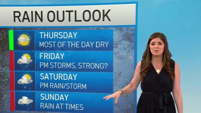 Evening weather, April 30
