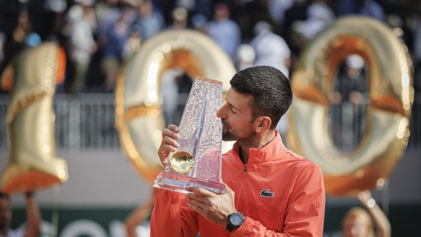 Djokovic