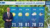 Storm Team4 Forecast: Summerlike warmth continues but expect late storms