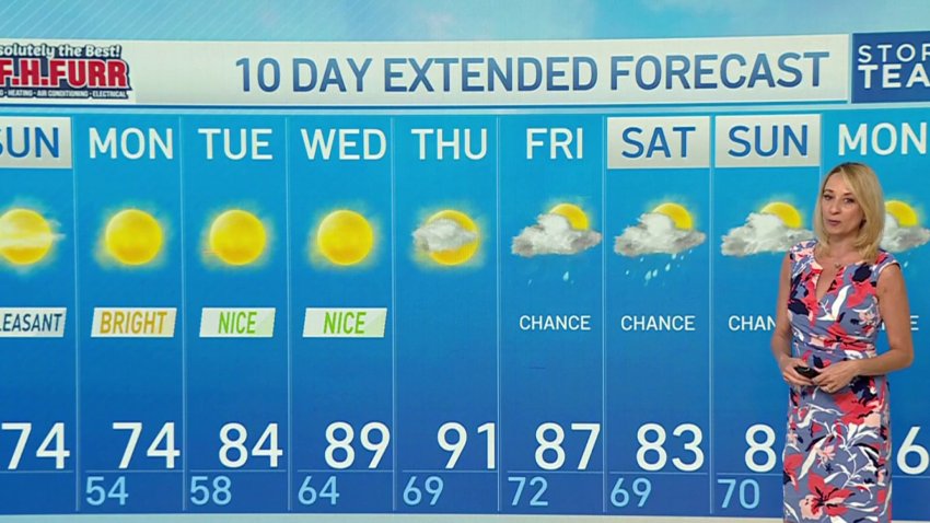Tag: Storm Team4 – NBC4 Washington