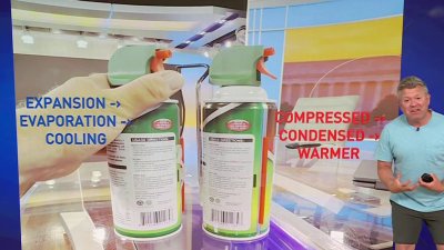 Science 4 Everyone: How does air conditioning work?