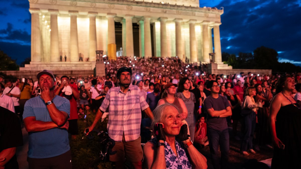 things to do 4th of july 2025 washington dc
