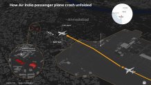 ANKARA, TURKIYE - JUNE 12: An infographic titled "How Air India passenger plane crash unfolded" created in Ankara, Turkiye on June 12, 2025. (Photo by Mehmet Yaren Bozgun/Anadolu via Getty Images)