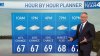 Storm Team4 Forecast: Scattered rain on tap all Monday, more rain ahead this week