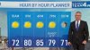 Storm Team4 Forecast: Summerlike temps are back with increasing humidity