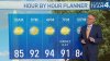 Storm Team4 Forecast: Expect temps in the mid-90s as hot, humid streak continues