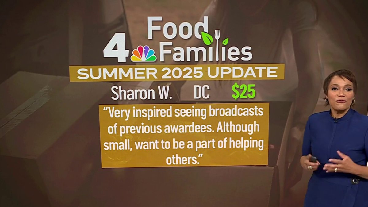 Celebrating Food 4 Families Donations During The Summer Nbc4 Washington