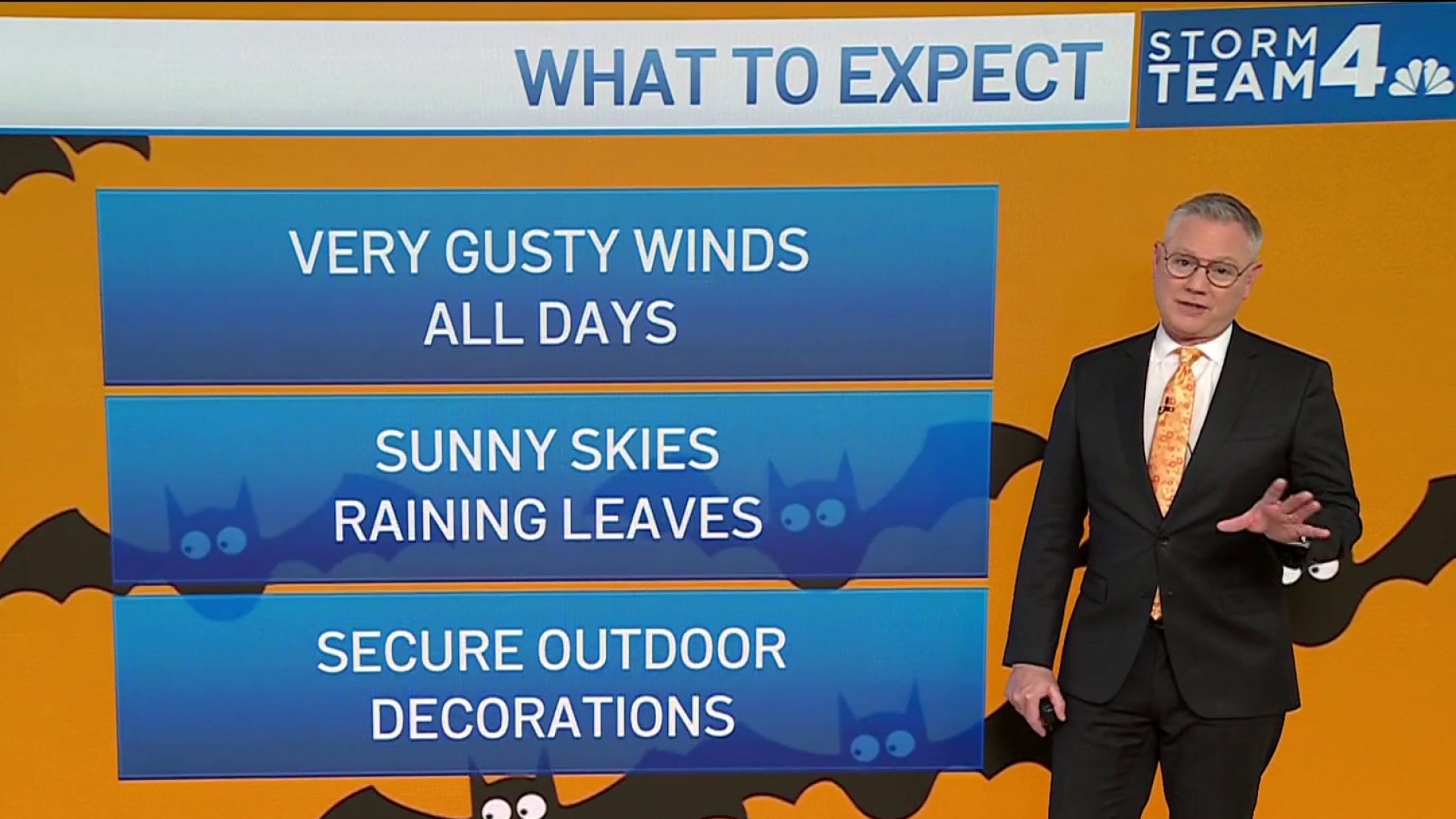 Storm Team4 morning forecast: Oct. 31, 2025 – NBC4 Washington