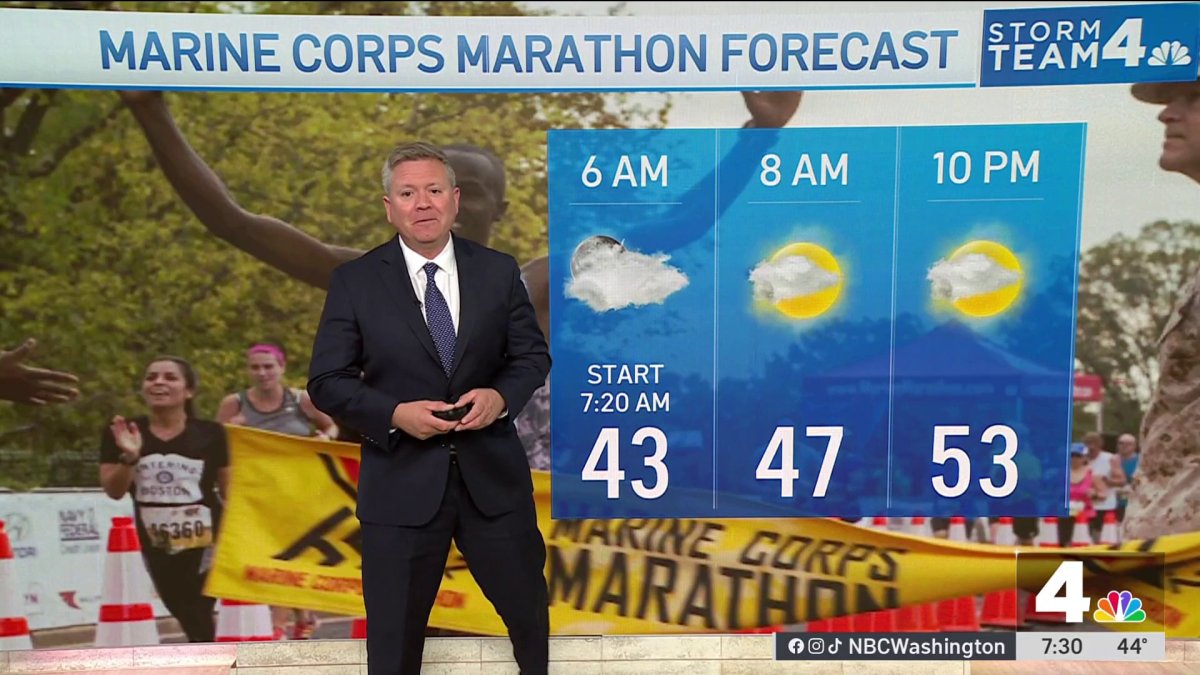 Storm Team4 Meteorologists have today's weather and the forecast for D.C., Maryland and Virginia, including any weather alerts and warnings.