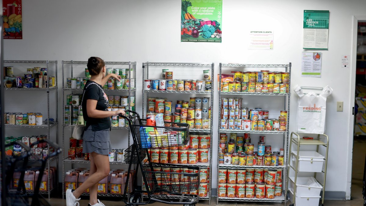 Where does SNAP benefit coverage stand in DC, Maryland and Virginia?