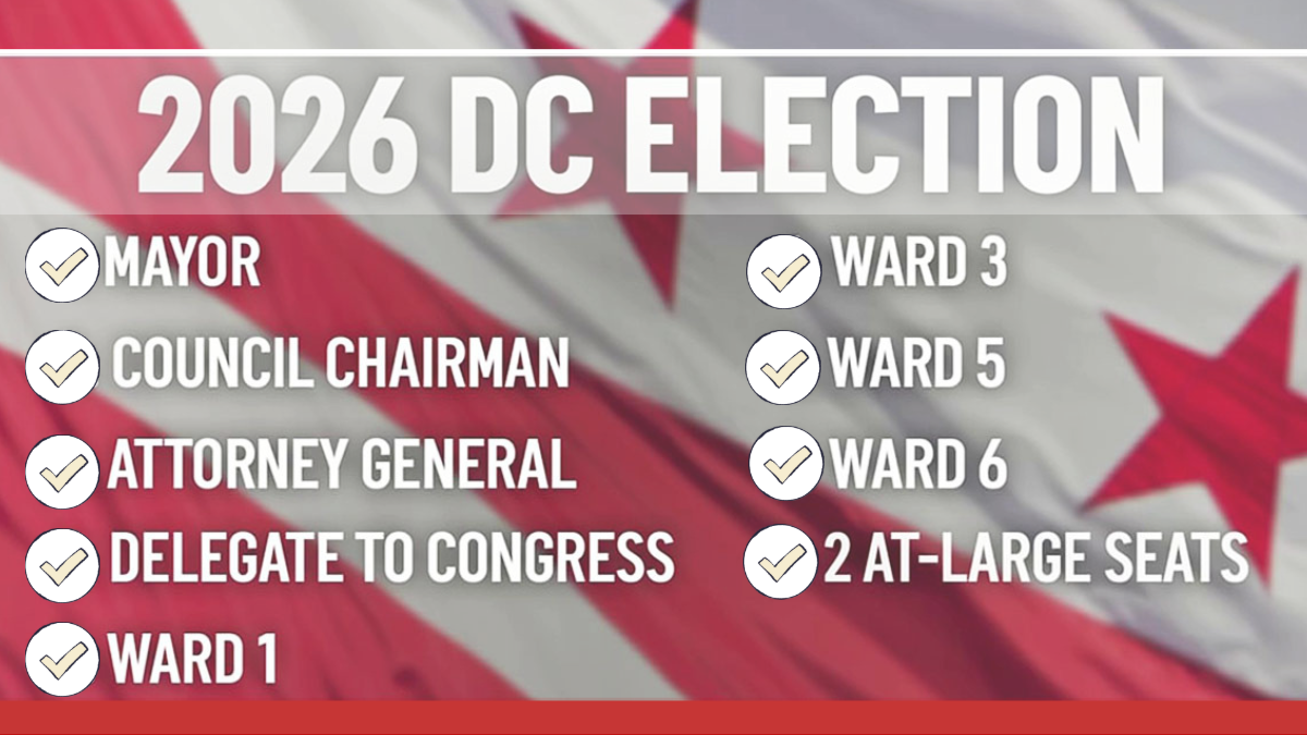 The 2026 Election Could Bring A Big Shakeup To Local DC Politics NBC4 Check Box 
