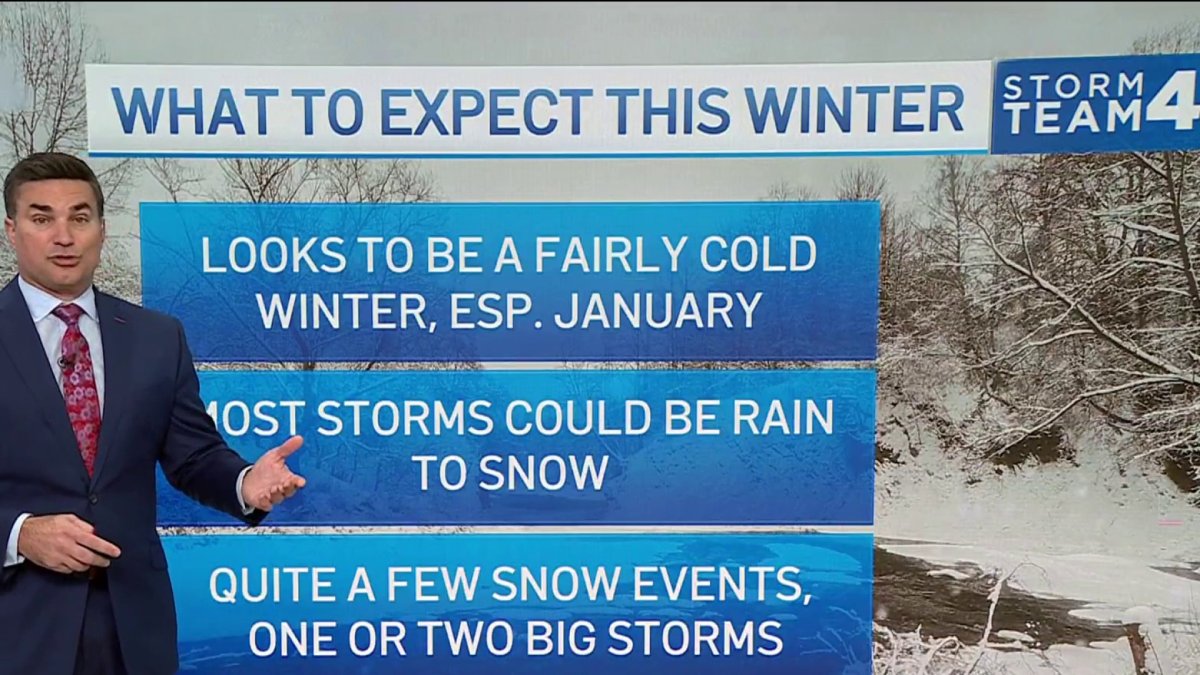 Storm Team4’s winter weather outlook: Is this the year for snow lovers ...
